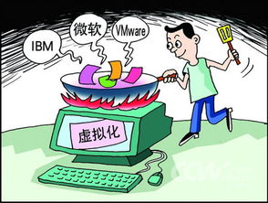 IBM Via 客戶端虛擬化 全面解析打包服務(wù)、方案維護(hù)與托管